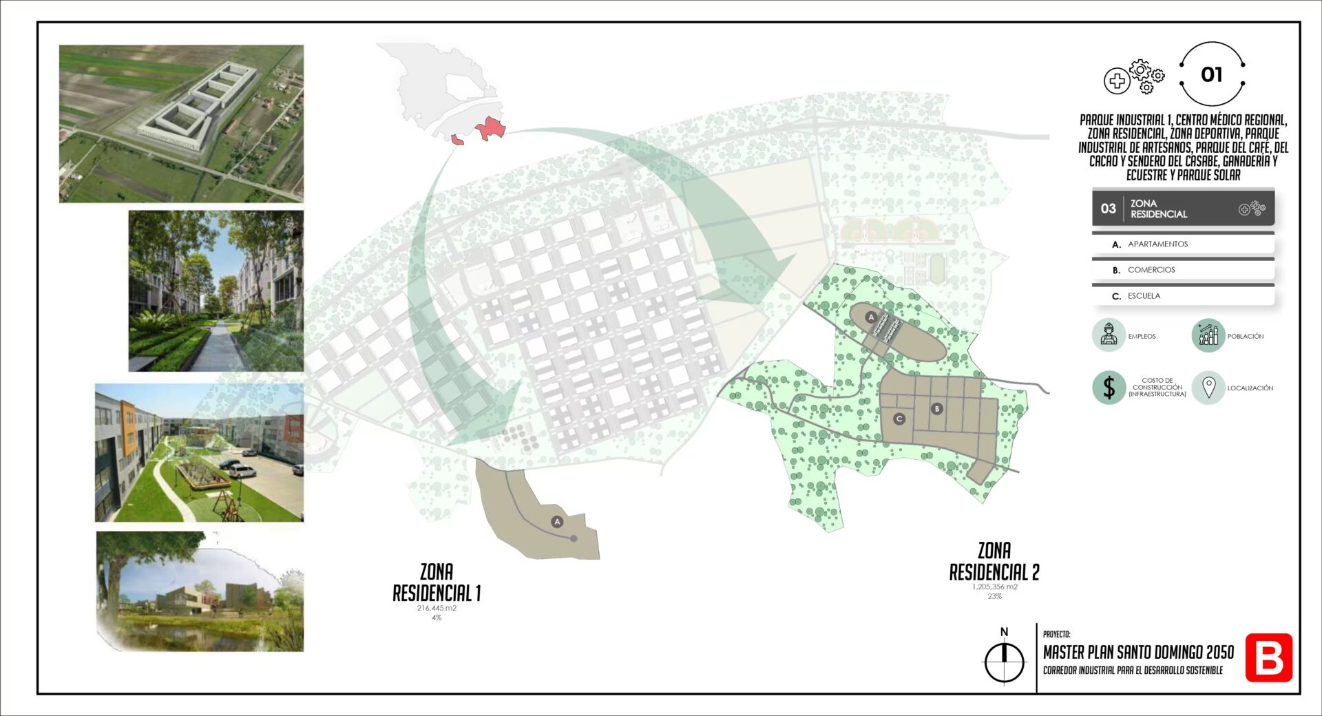 Parque industrial, Santo Domingo 2050