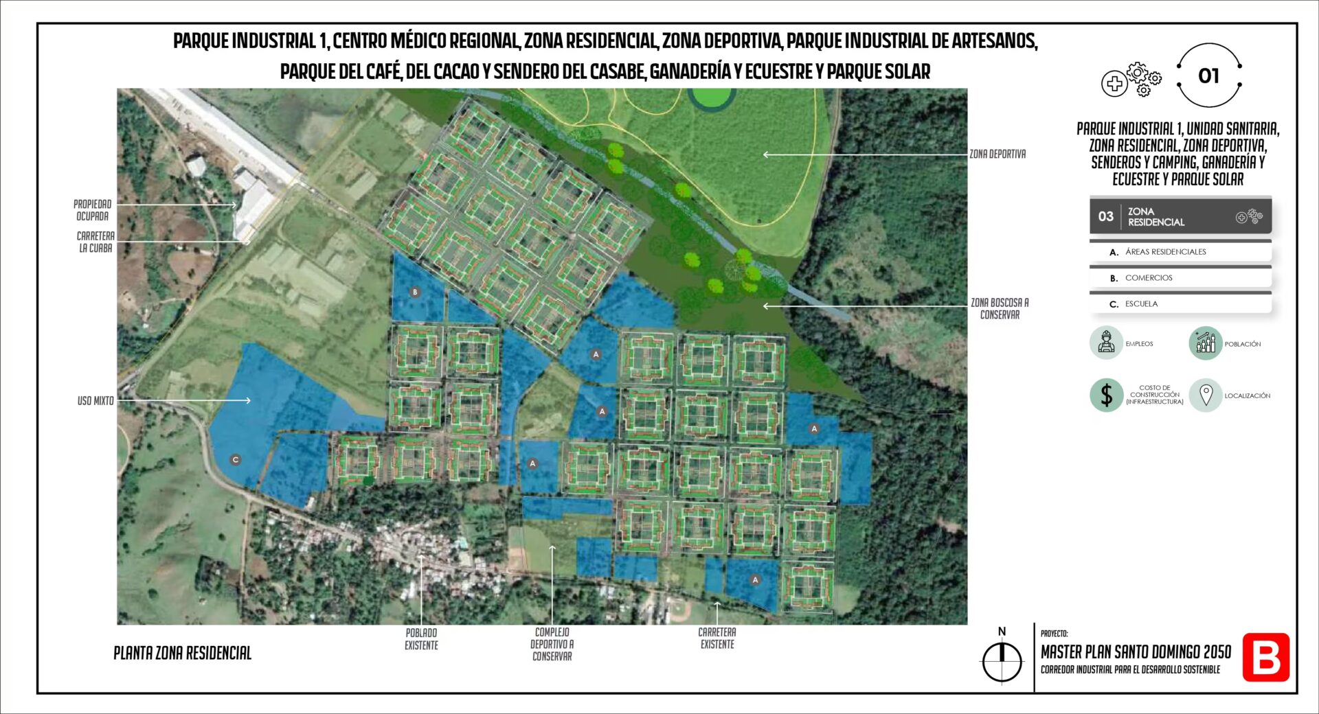 Parque industrial, Santo Domingo 2050
