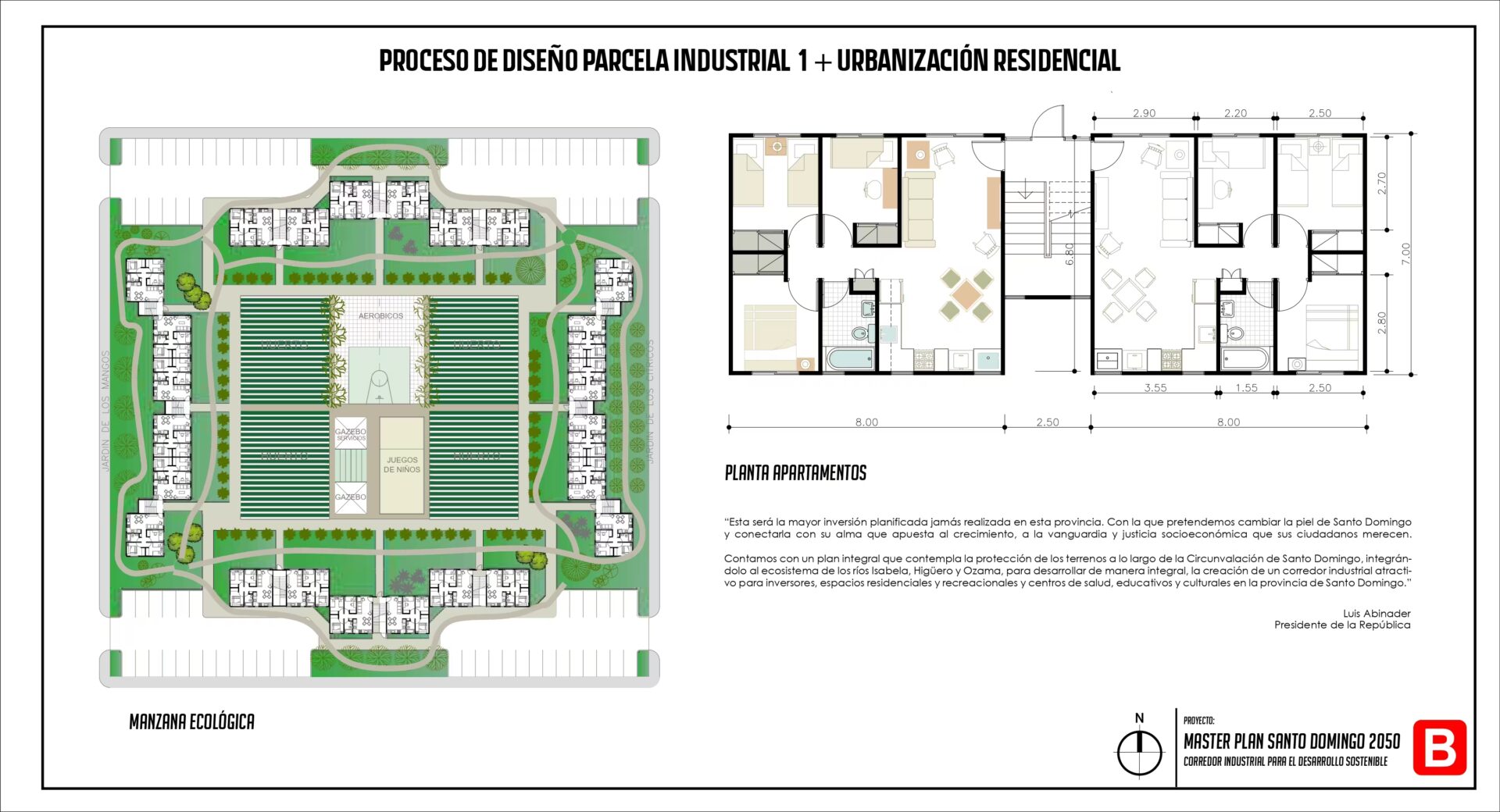 Parque industrial, Santo Domingo 2050