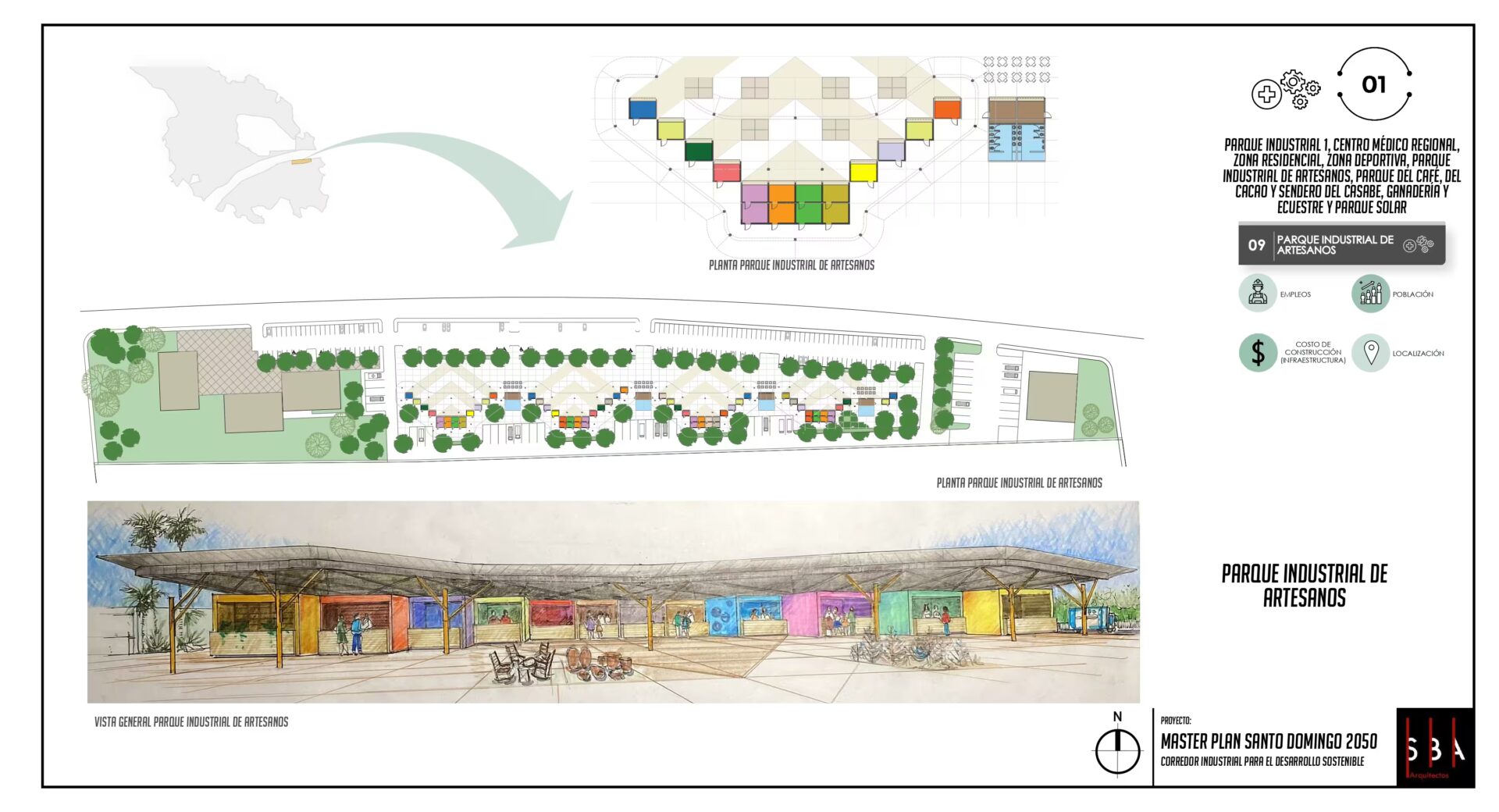 Parque industrial, Santo Domingo 2050