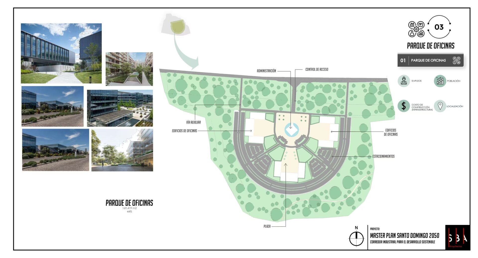 Parque industrial, Santo Domingo 2050