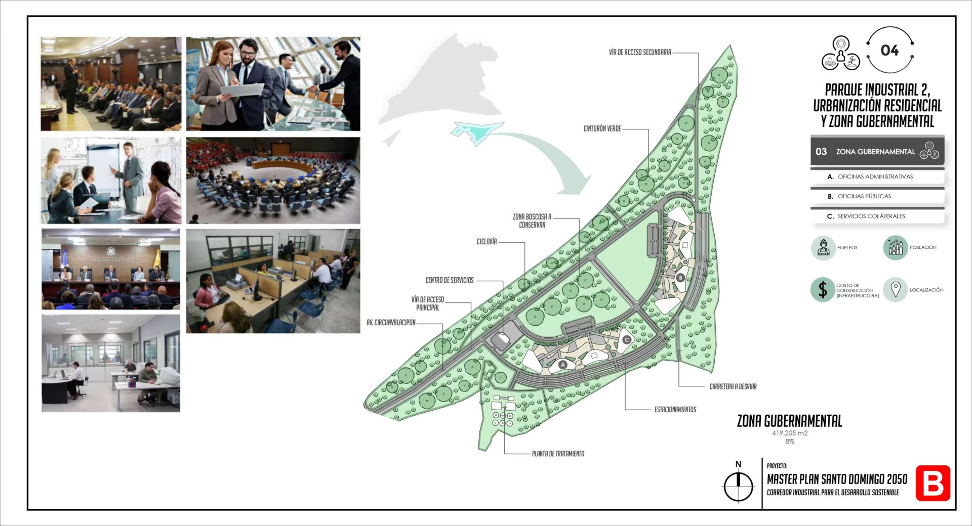 Parque industrial, Santo Domingo 2050