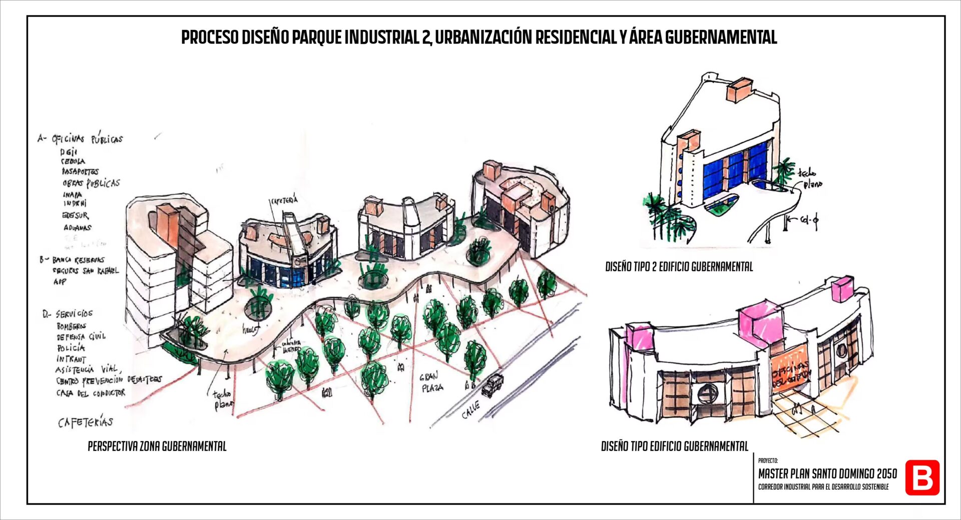 Parque industrial, Santo Domingo 2050