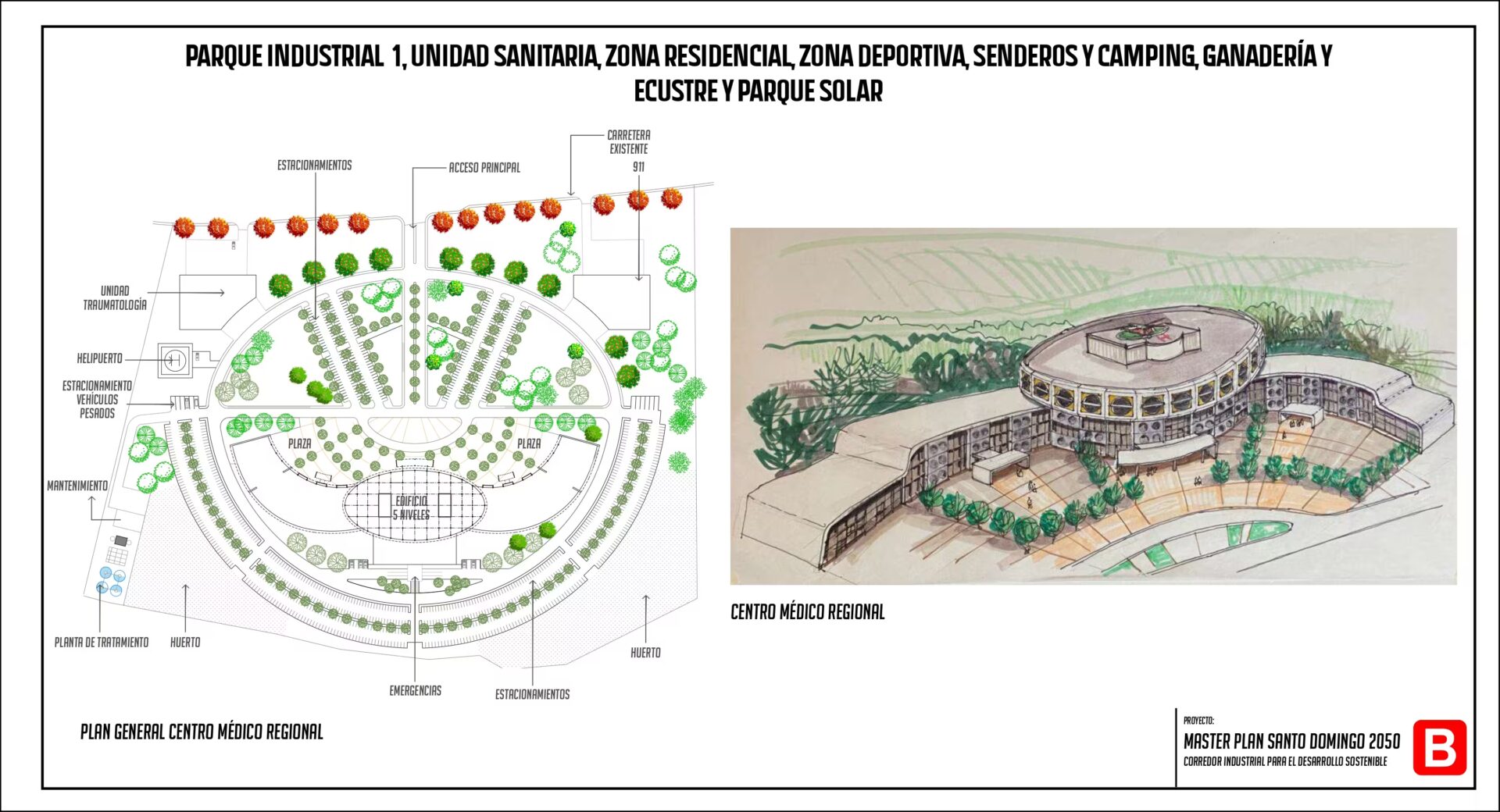 Parque industrial, Santo Domingo 2050