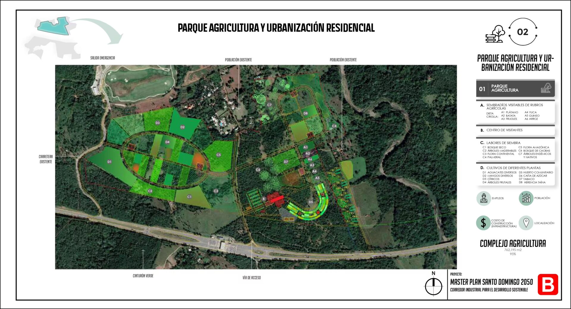 Parque industrial, Santo Domingo 2050
