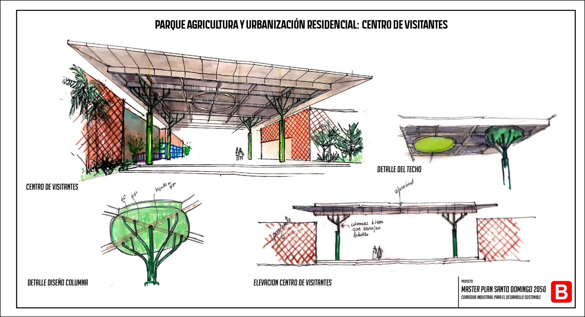 Parque industrial, Santo Domingo 2050