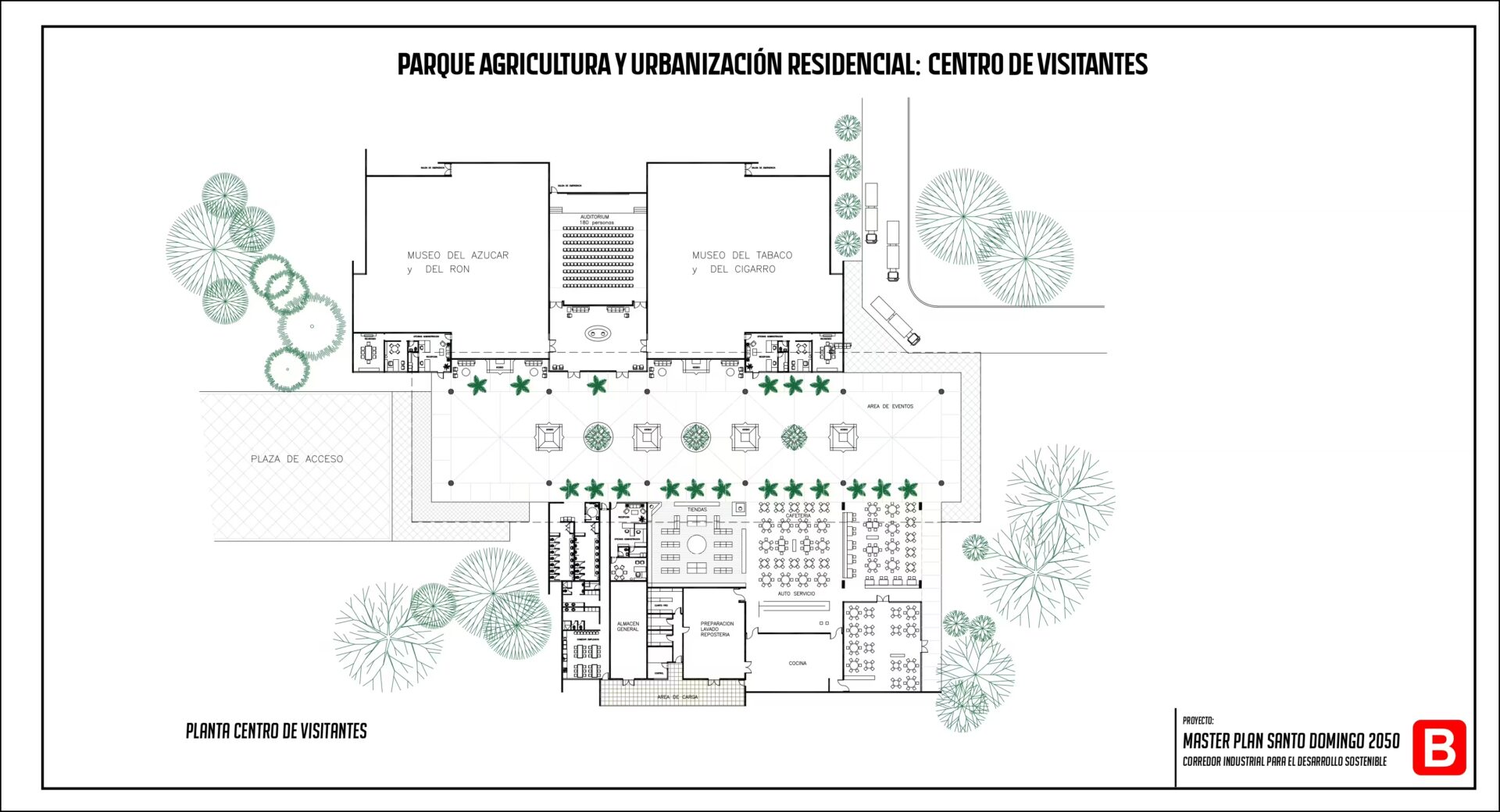 Parque industrial, Santo Domingo 2050