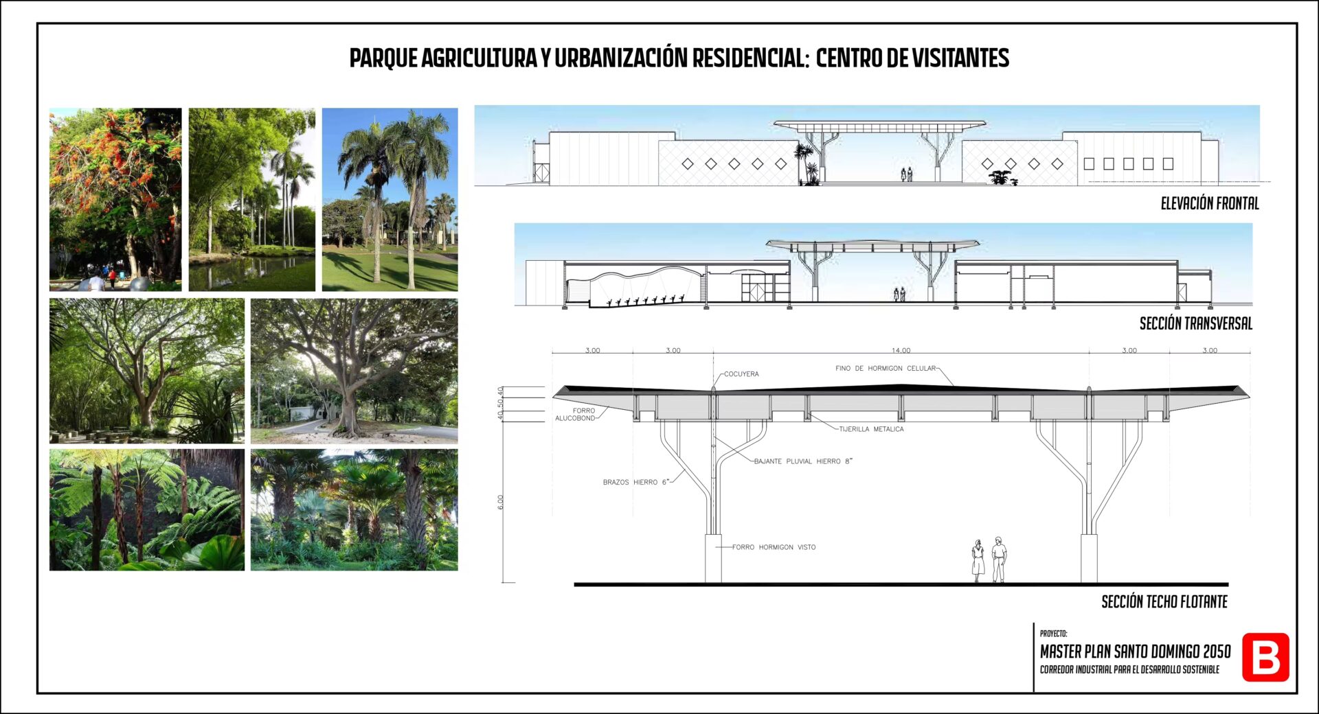 Parque industrial, Santo Domingo 2050