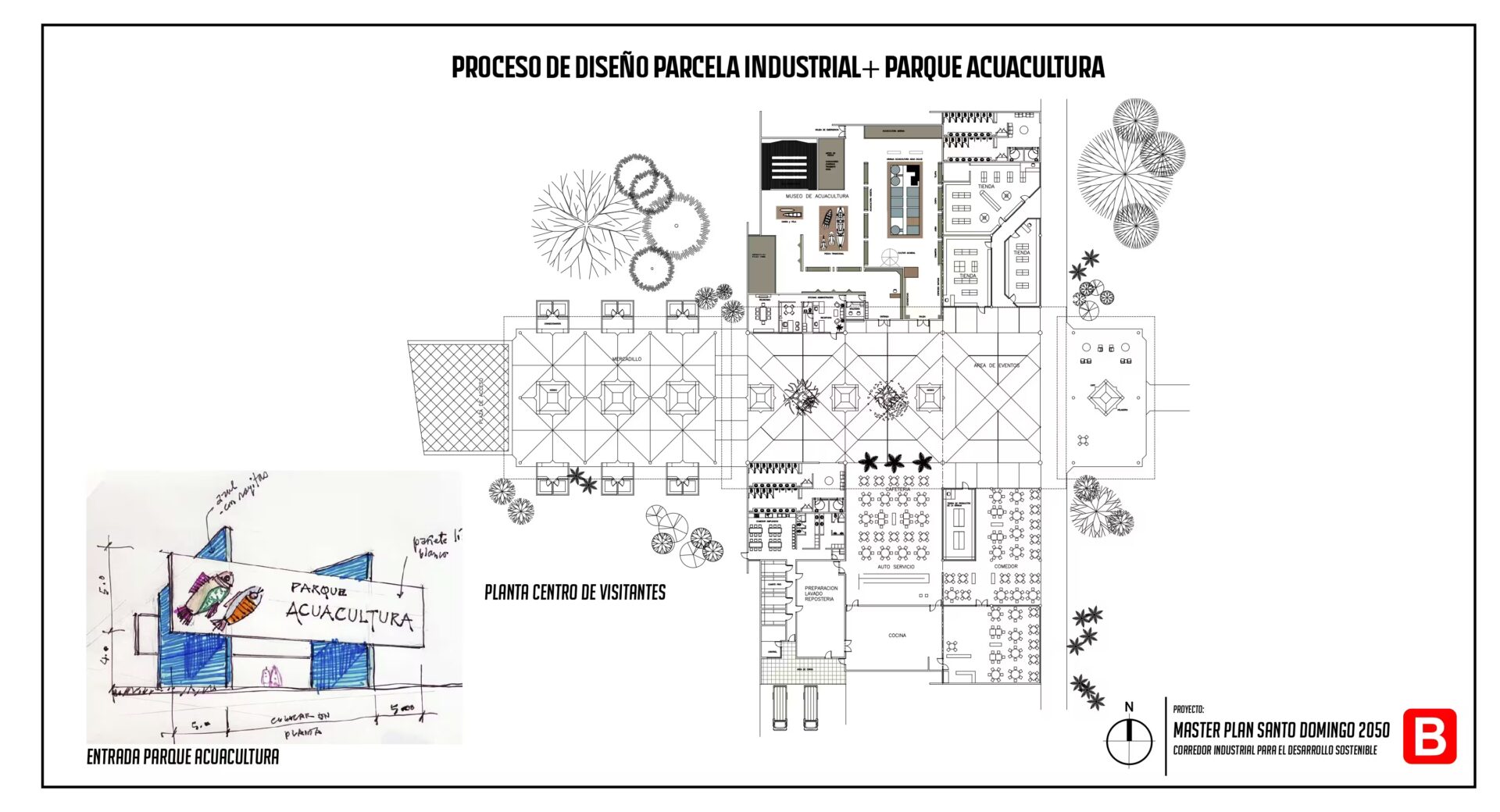 Parque industrial, Santo Domingo 2050
