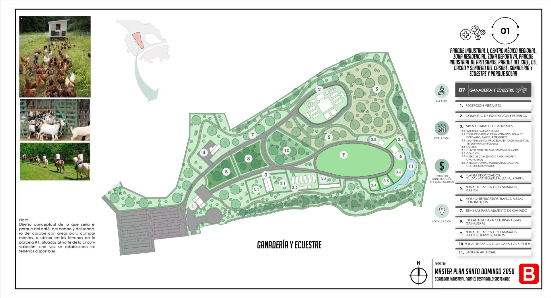 Parque industrial, Santo Domingo 2050