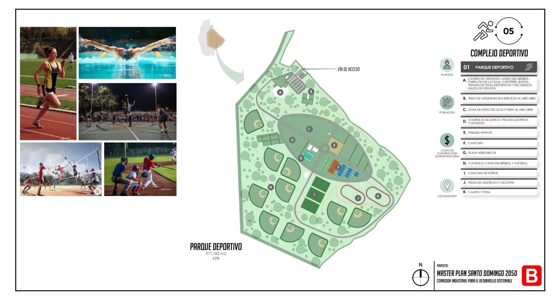 Parque industrial, Santo Domingo 2050