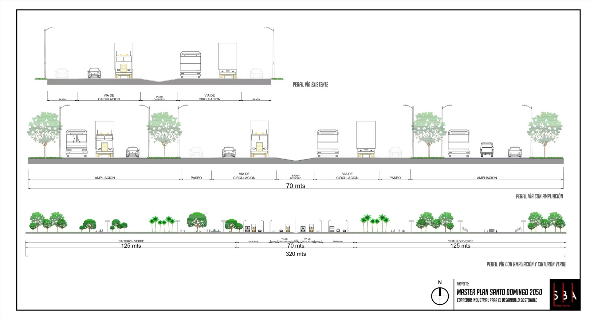 Parque industrial, Santo Domingo 2050